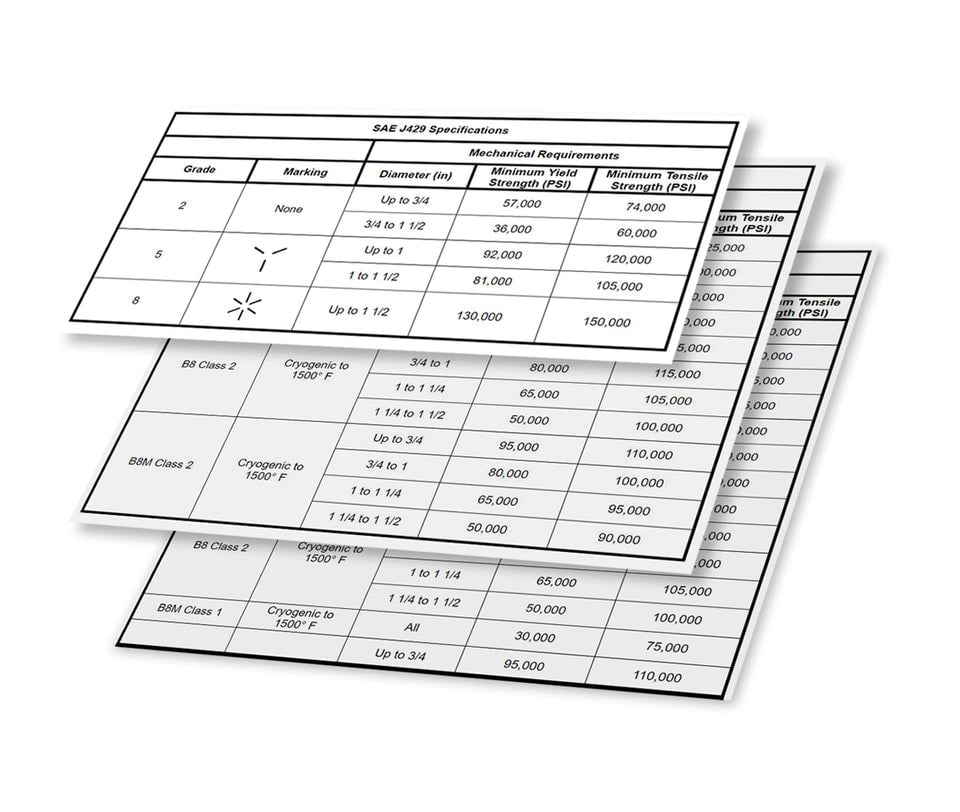 Specs Fasteners chart